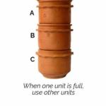 Home Composters