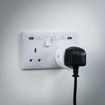 Smart Energy Saving Plugs