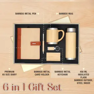 Employee Sustainability Kits